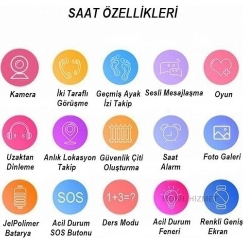 BabySmart Q19 LBS Konumlu Akıllı Çocuk Takip Saati Sim Kartlı Arama, Kameralı, Gizli Dinleme Özellikli