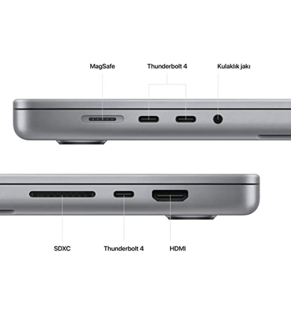 Apple 2023 12 çekirdekli CPU’ya ve 38 çekirdekli GPU’ya sahip Apple M2 Max çip MacBook Pro laptop: 16 inç Liquid Retina XDR ekran, 32GB Birleşik Bellek, 1 TB SSD depolama; Uzay Grisi